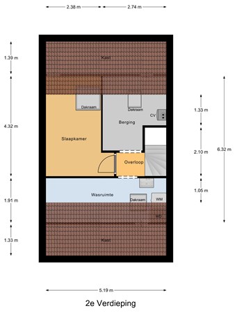 Floorplans